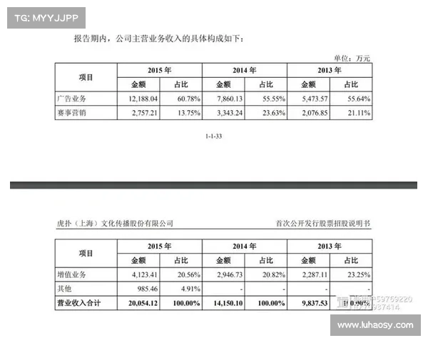 NBA“关门”,估值42亿的虎扑和39岁的程杭怎么办?_ 艾问人物 NBA“关门”,估值42亿的虎扑和39岁的程杭怎么办?_ 艾问人物